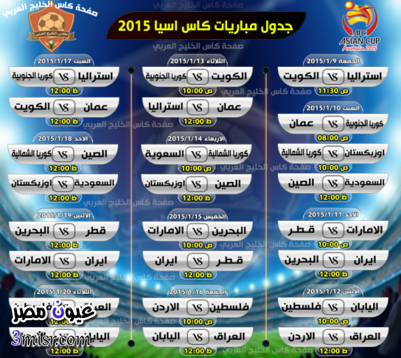 ننشر جدول مباريات كأس آسيا 2015 مواعيد مباريات منتخب السعودية العراق وكل الفرق فى البطولة